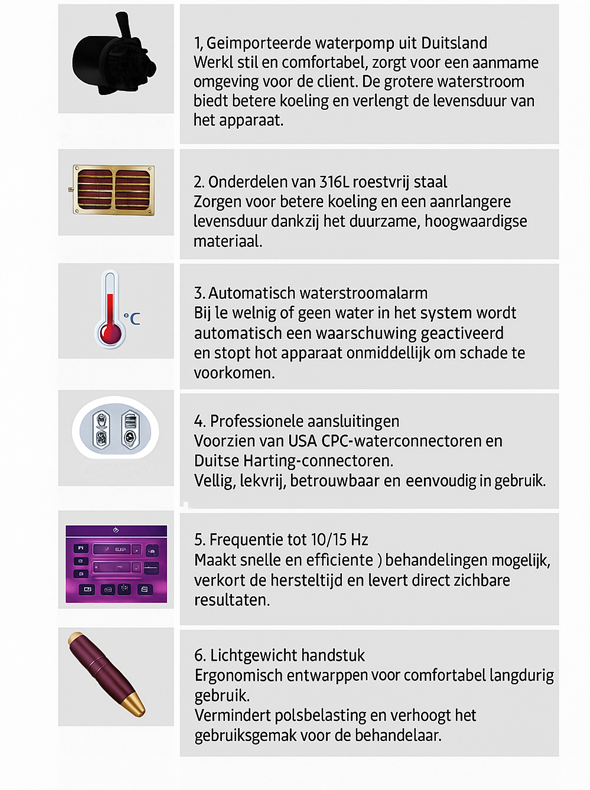Voordelen van het PicoSecond-laserapparaat