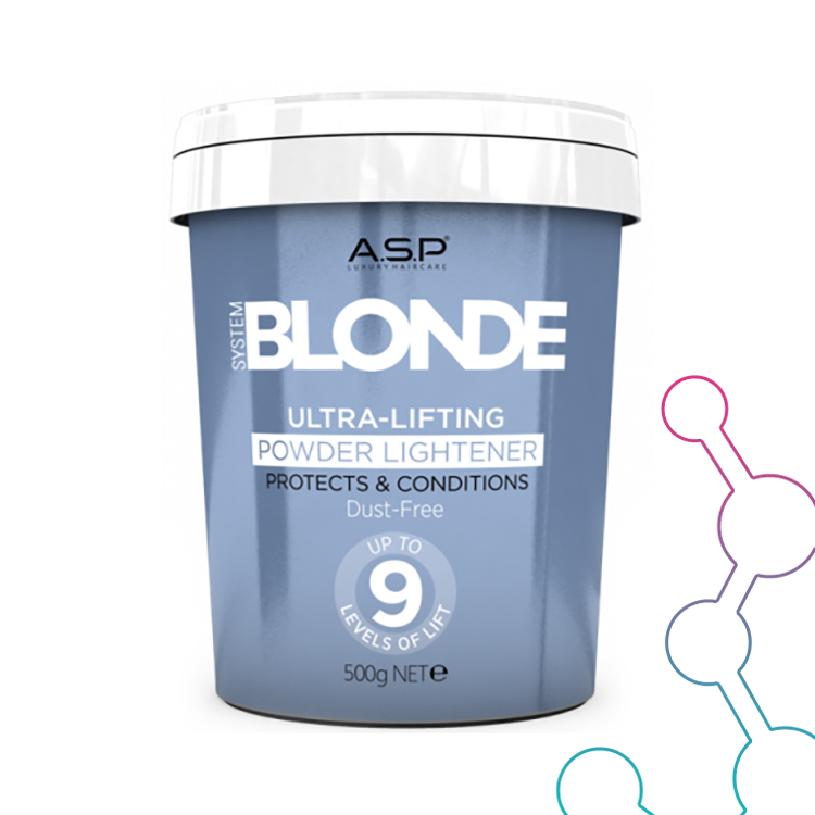 Blondering