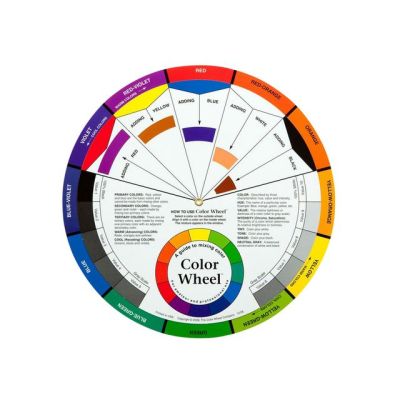 Kleuren Wiel / Color Wheel 