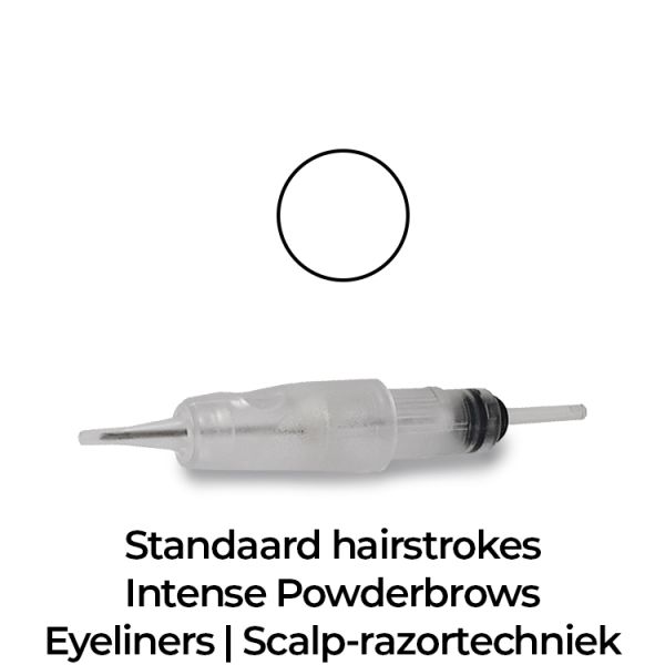 pmu naaldmodule derma codes 