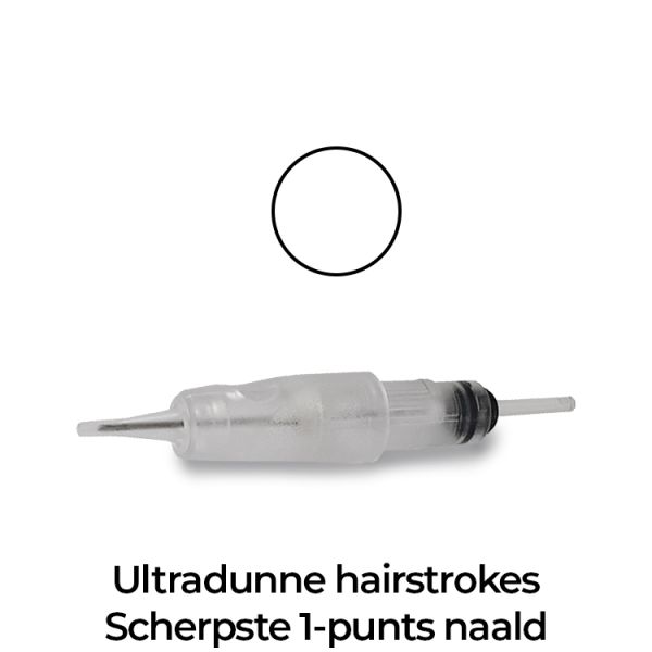 pmu naald derma codes micronaald