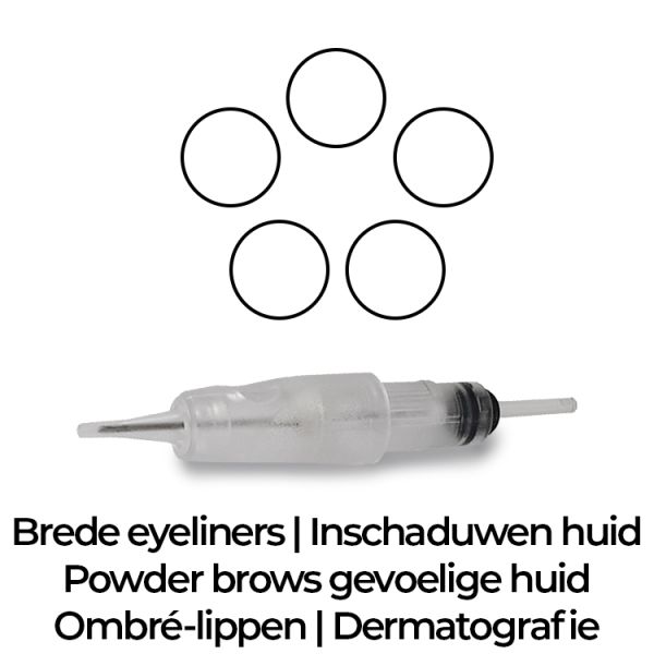 pmu naaldmodule derma code round shader